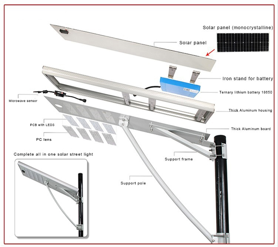 Solar Road lighting system 