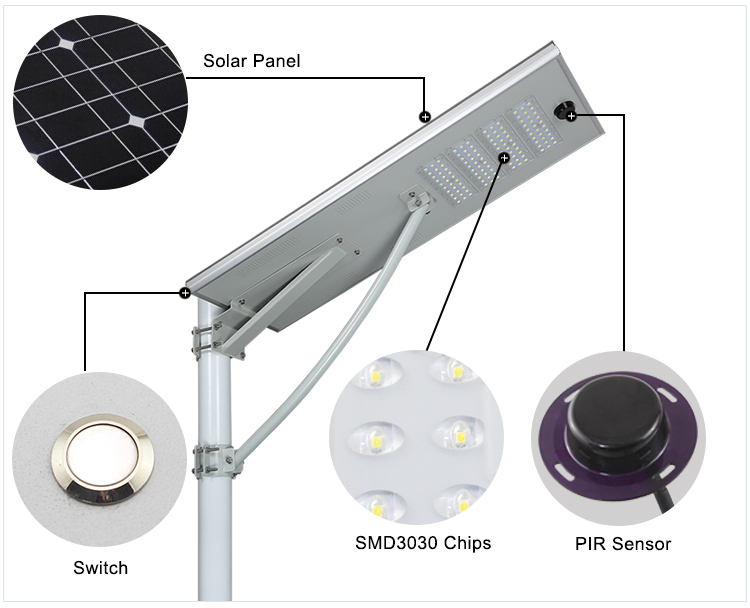 Solar Road lighting system High Mast Solar Street Lights 