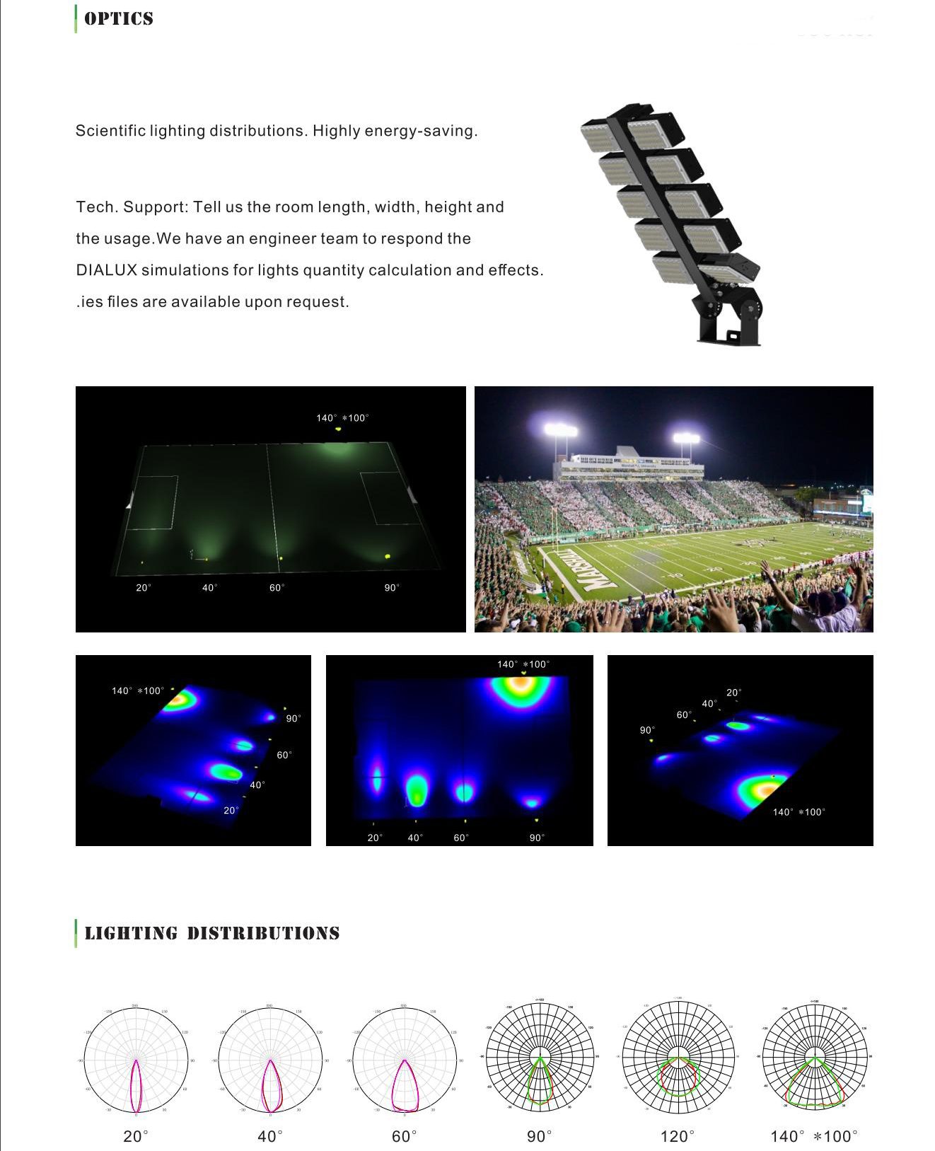 sports stadium lighting fixture