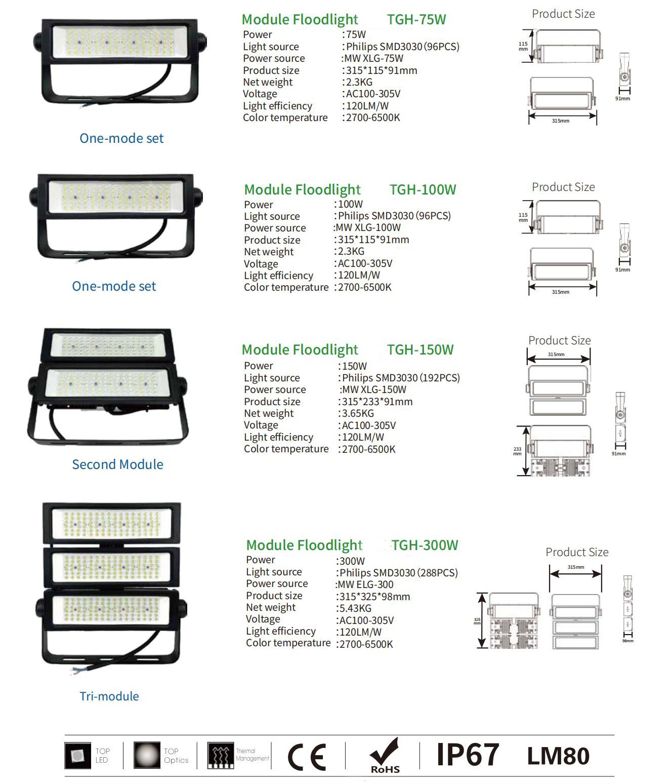 industrial flood lights outdoor