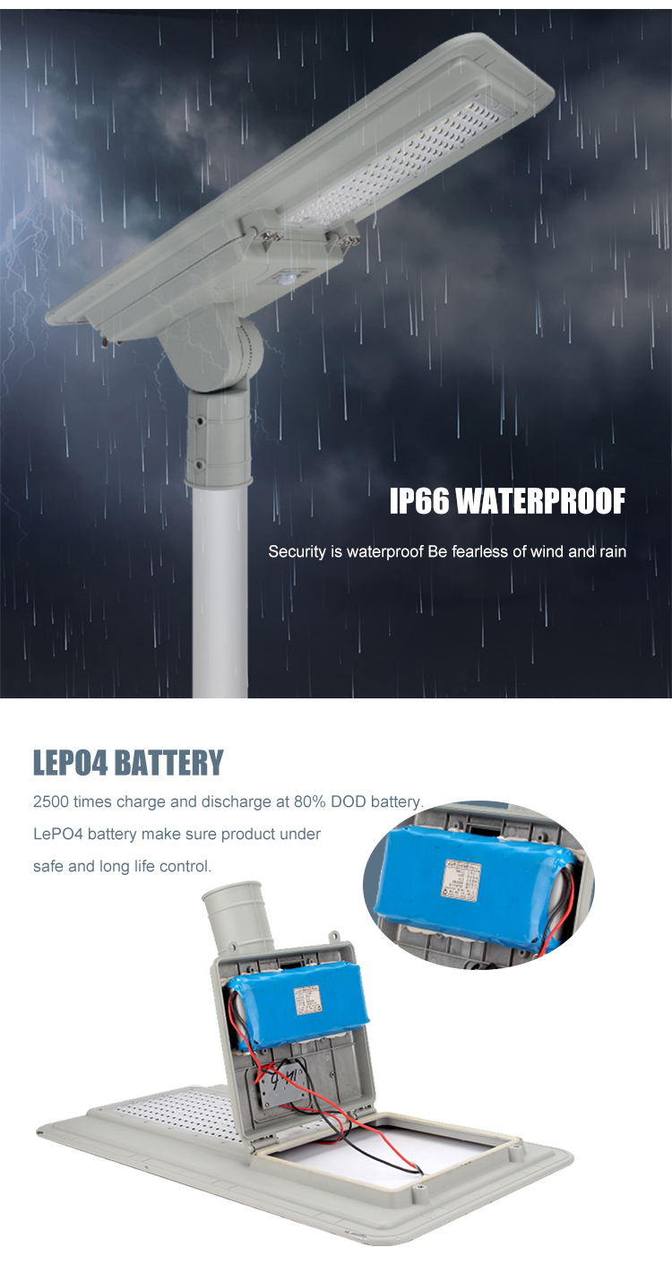 Cost-Effective LED Solar Powered Street Lighting Solution